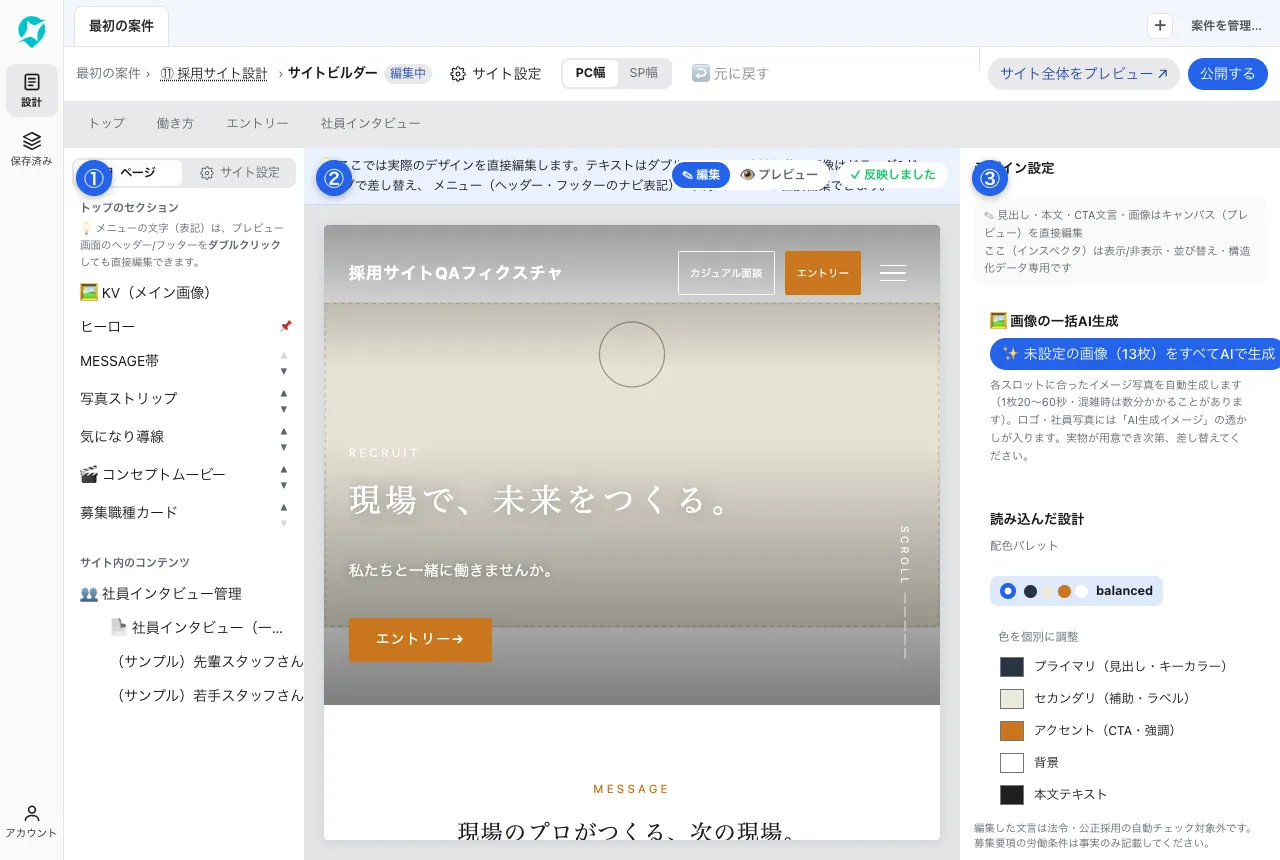 サイトビルダーの画面。①左に一覧、②中央に編集画面、③右に設定