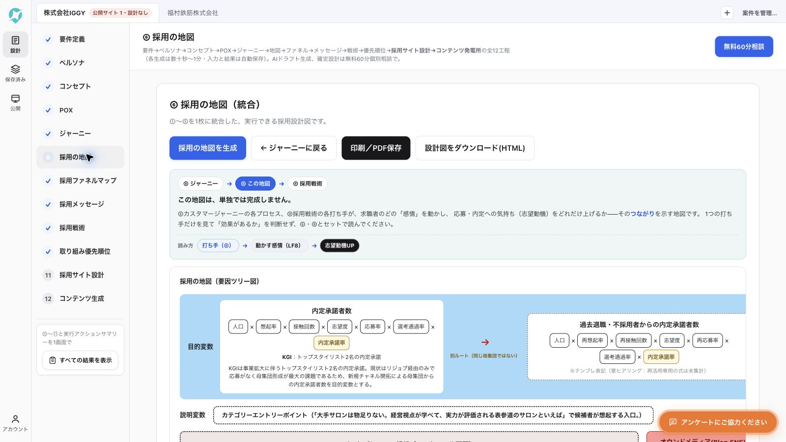 要件、候補者体験と打ち手の関係を整理した、実際の採用の地図。